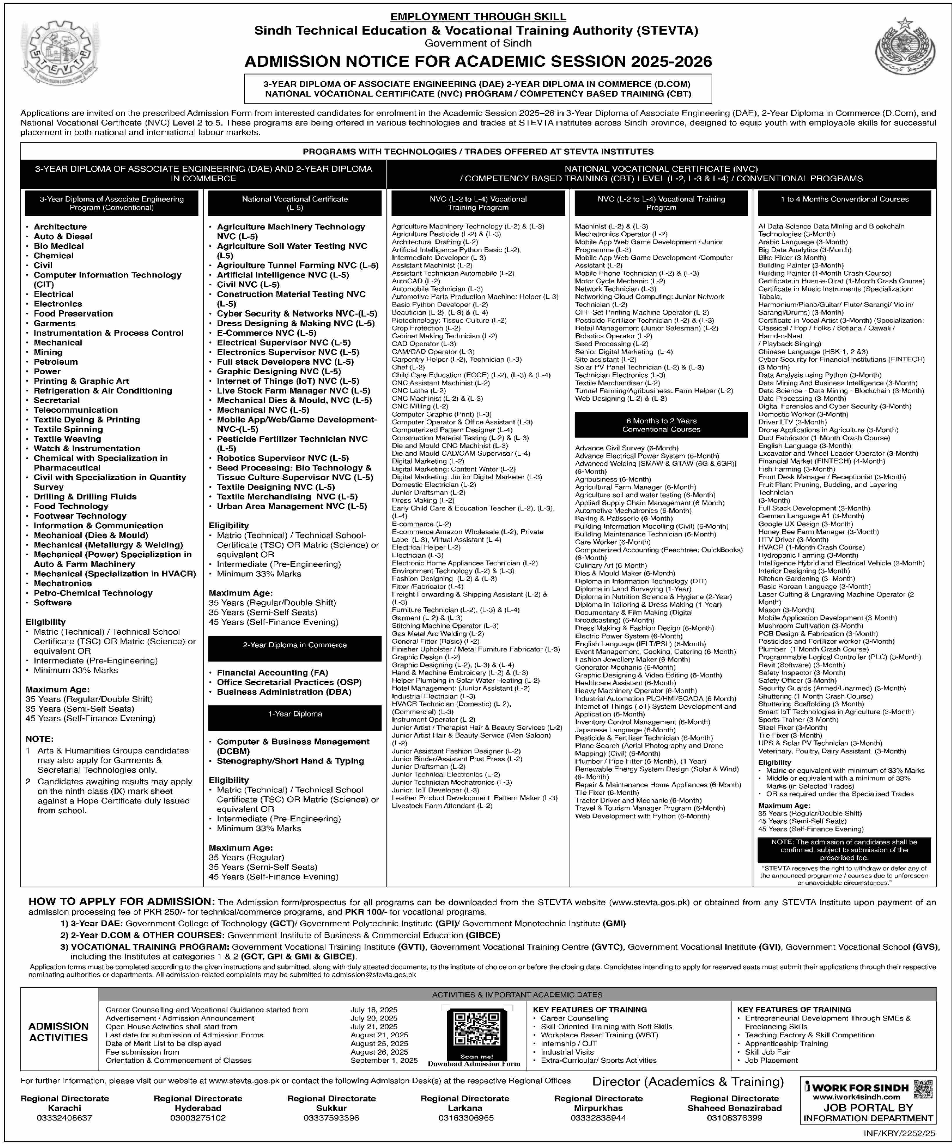 Admission Open in Sindh Technical Education & Vocational Training Authority